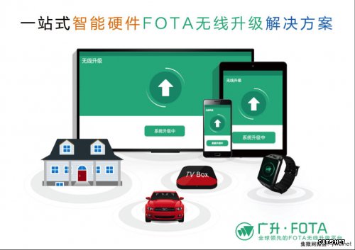 聚焦智能硬件系統(tǒng)漏洞