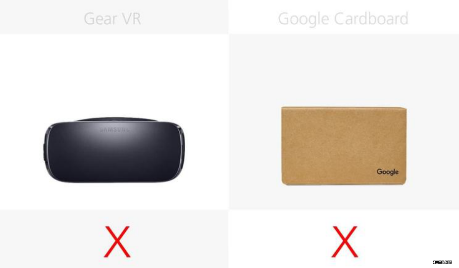 橫向?qū)Ρ攘怂兄髁?VR 設(shè)備