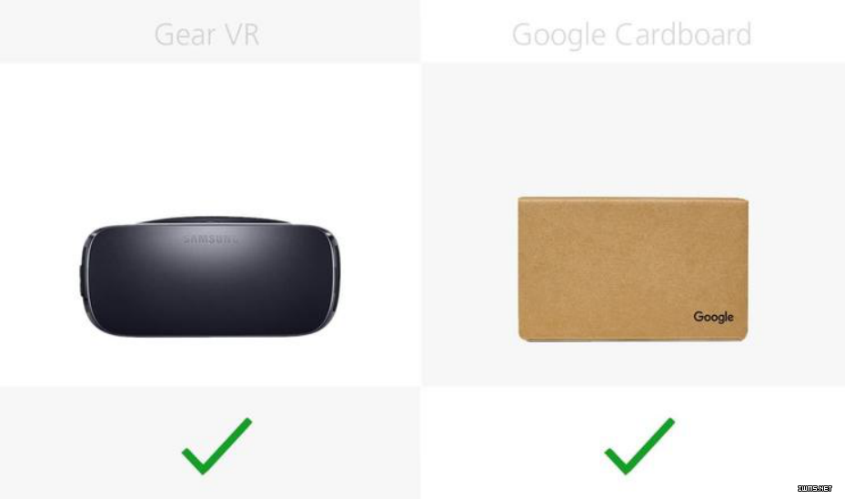 橫向?qū)Ρ攘怂兄髁?VR 設(shè)備