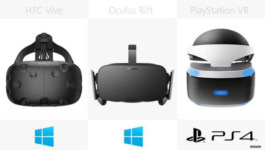 橫向?qū)Ρ攘怂兄髁?VR 設(shè)備