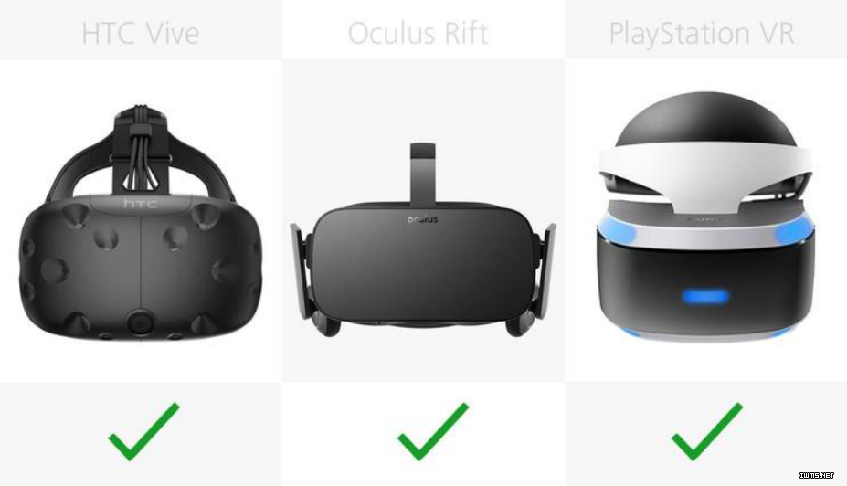 橫向?qū)Ρ攘怂兄髁?VR 設(shè)備