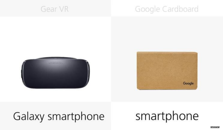橫向?qū)Ρ攘怂兄髁?VR 設(shè)備