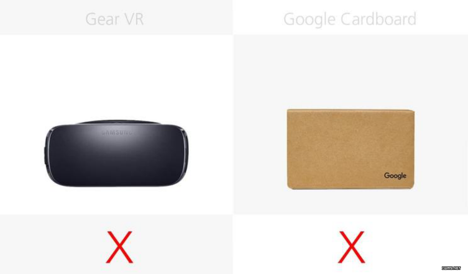 橫向?qū)Ρ攘怂兄髁?VR 設(shè)備
