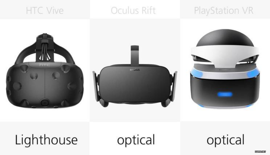 橫向?qū)Ρ攘怂兄髁?VR 設(shè)備