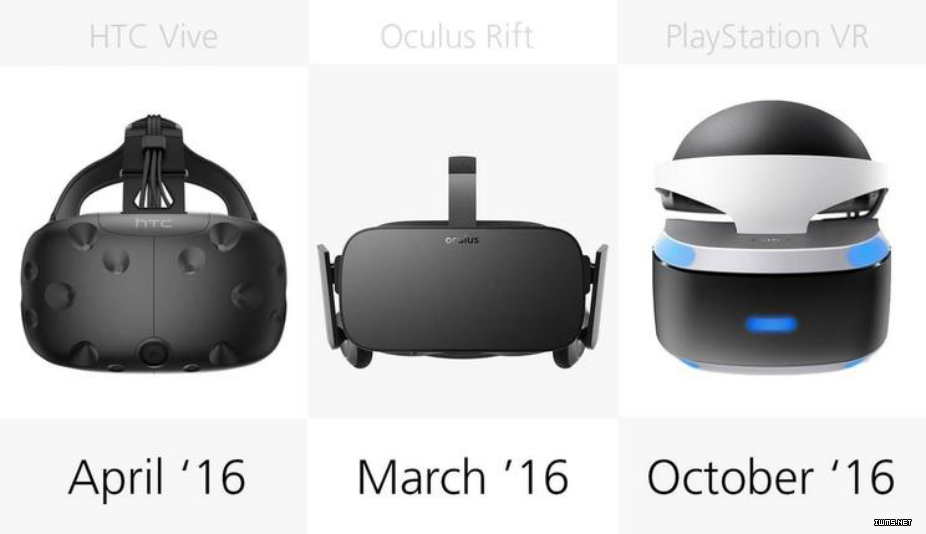 橫向?qū)Ρ攘怂兄髁?VR 設(shè)備
