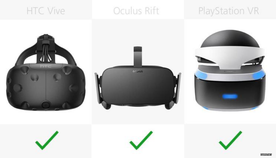 橫向?qū)Ρ攘怂兄髁?VR 設(shè)備