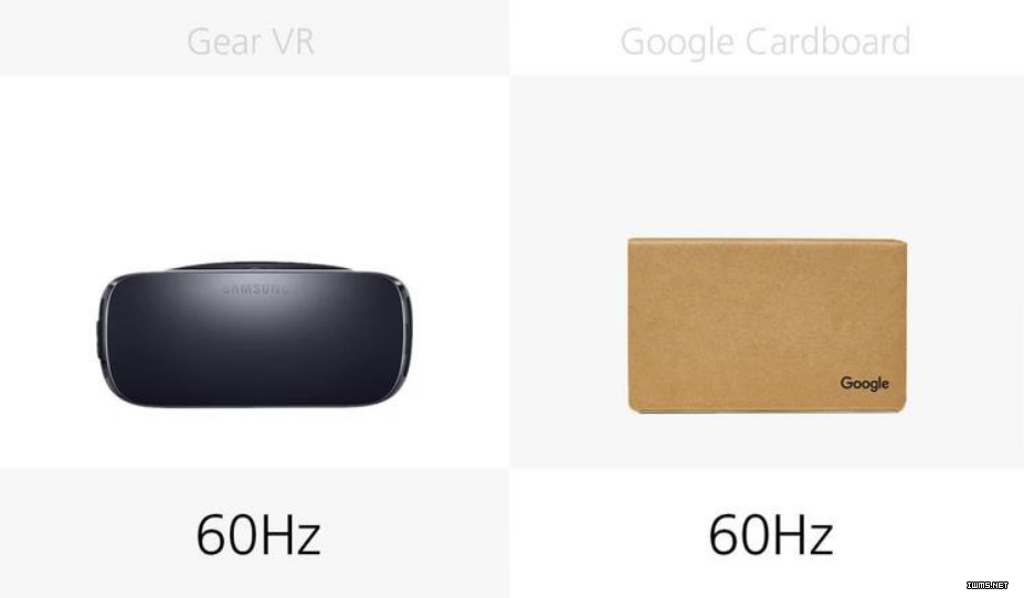 橫向?qū)Ρ攘怂兄髁?VR 設(shè)備