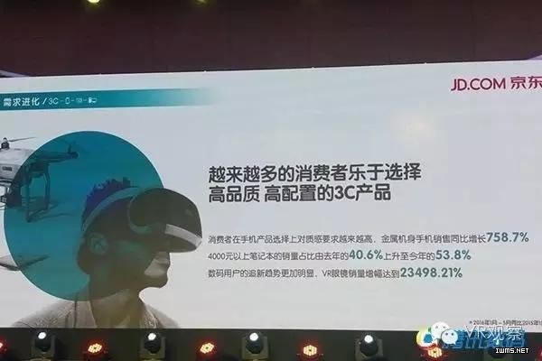 618京東VR銷量增幅23498.21%的背后 暴露了行業(yè)的硬傷