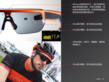 【CES2015前瞻】KOPIN即將發(fā)布智能眼鏡新技術(shù)