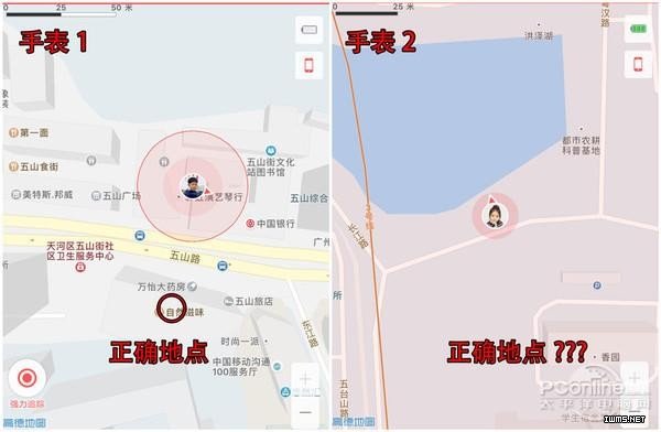實測兒童手表定位精準度？結(jié)果令人無語