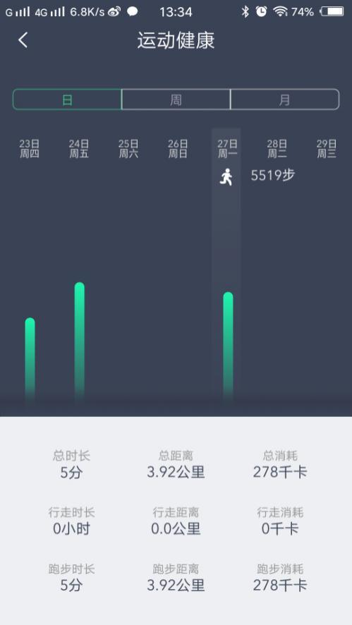 史上功能最全？！ 拉卡拉跨界手環(huán)全面評測