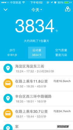 360兒童手表新品曝光圖片 萬萬沒想到的黑科技