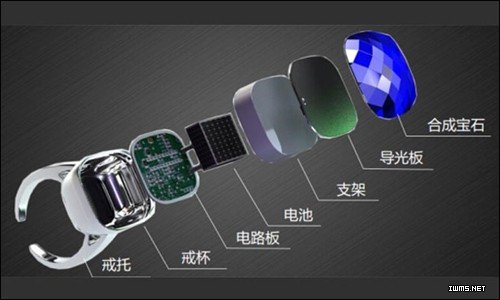 情人節(jié)禮物新選擇:智能可穿戴珠寶