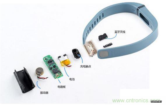 六大主流智能手環(huán)傳感器拆解大比拼 哪個(gè)性價(jià)比高