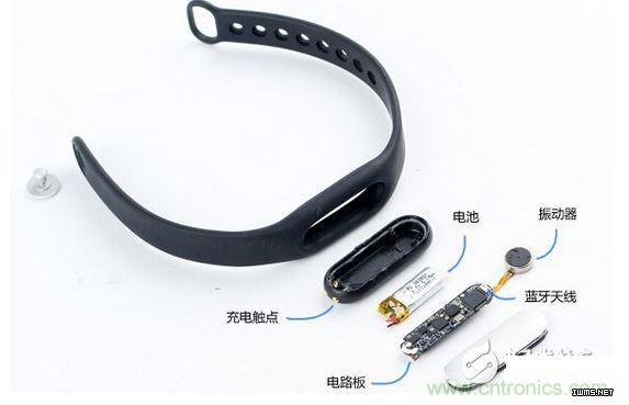 六大主流智能手環(huán)傳感器拆解大比拼 哪個(gè)性價(jià)比高