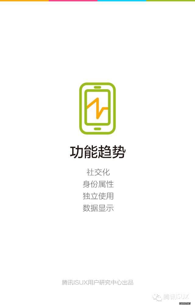 騰訊ISUX：《2015Q4智能可穿戴市場(chǎng)白皮書(shū)》全文
