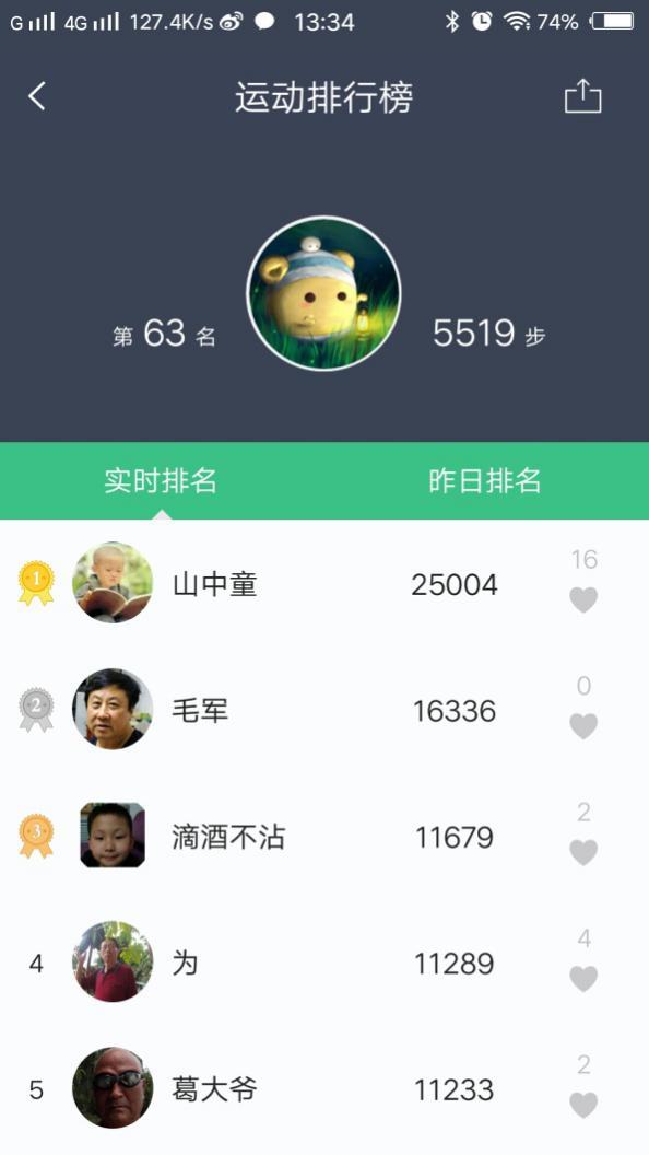 史上功能最全？！ 拉卡拉跨界手環(huán)全面評測