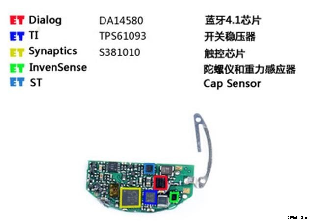 華為榮耀手環(huán)zero拆解：除了顏值做工如何？