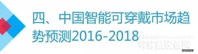 OFweek可穿戴設(shè)備網(wǎng)