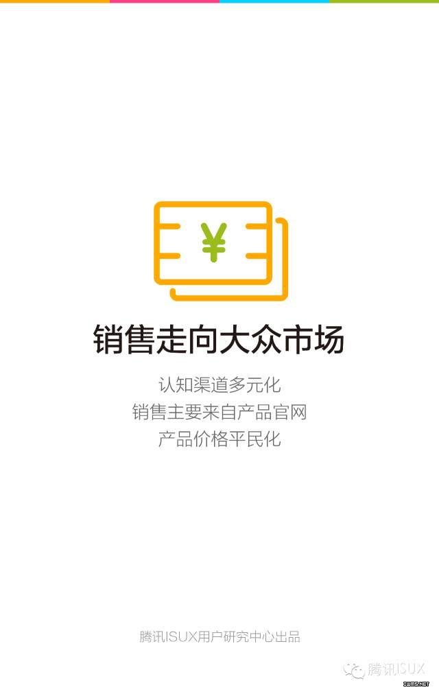 騰訊ISUX：《2015Q4智能可穿戴市場白皮書》全文