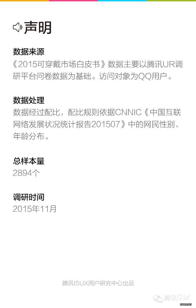 騰訊ISUX：《2015Q4智能可穿戴市場白皮書》全文