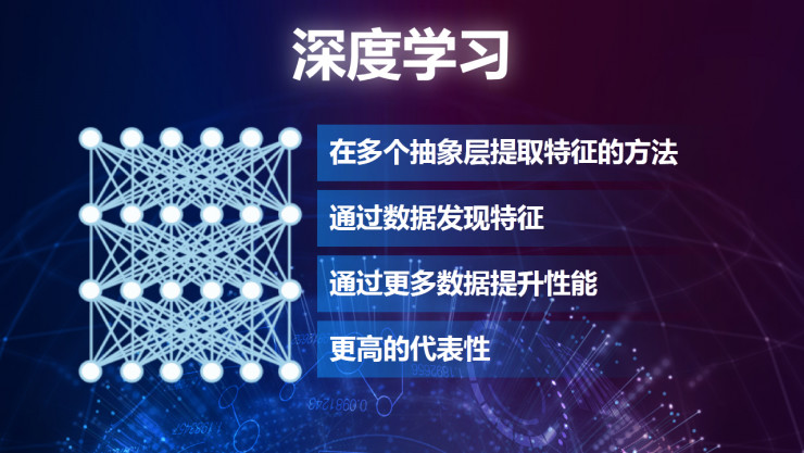 重磅 | 英特爾數(shù)據(jù)中心事業(yè)部副總裁Naveen Rao:如何加速人工智能的 “芯”變革