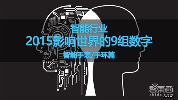 2015影響世界的9個(gè)數(shù)字:智能手表/手環(huán)篇