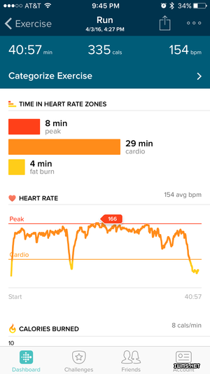 Fitbit Blaze惹嫌棄 被指為Apple Watch的翻版