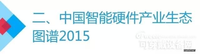 OFweek可穿戴設(shè)備網(wǎng)