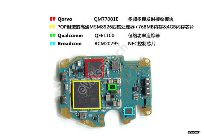LG Watch智能手表2代拆解 支持LTE 表帶內(nèi)部藏天線
