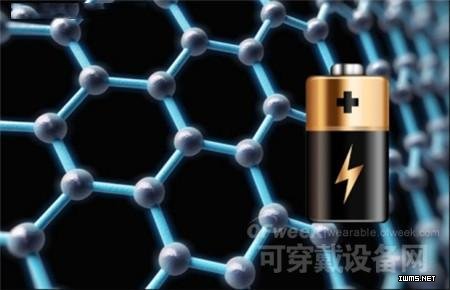 OFweek可穿戴設(shè)備網(wǎng)