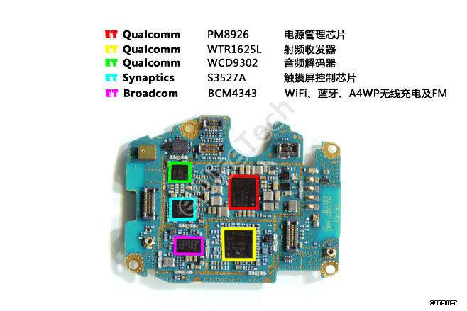 LG Watch智能手表2代拆解 支持LTE 表帶內(nèi)部藏天線