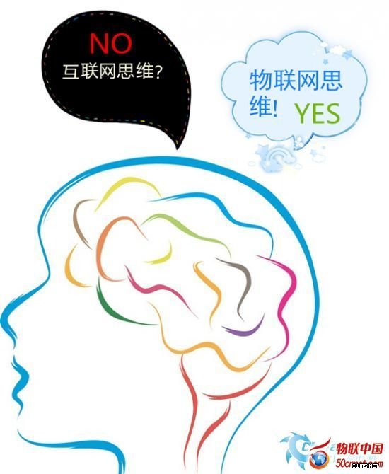智能家居剛起步 距物聯(lián)網(wǎng)概念相去甚遠(yuǎn)