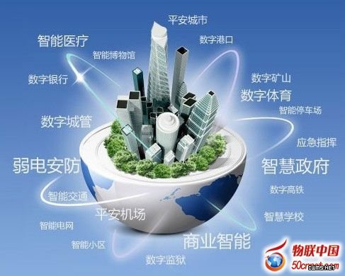 物聯(lián)中國(guó)大盤點(diǎn)：2013年物聯(lián)網(wǎng)行業(yè)15大事件