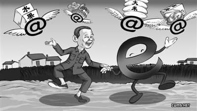 物聯(lián)網(wǎng)