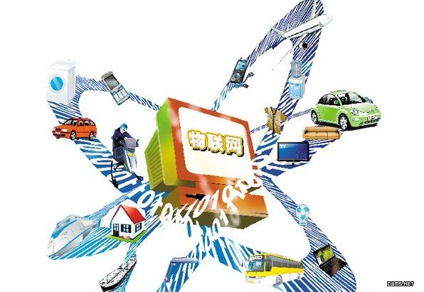 物聯(lián)網(wǎng)