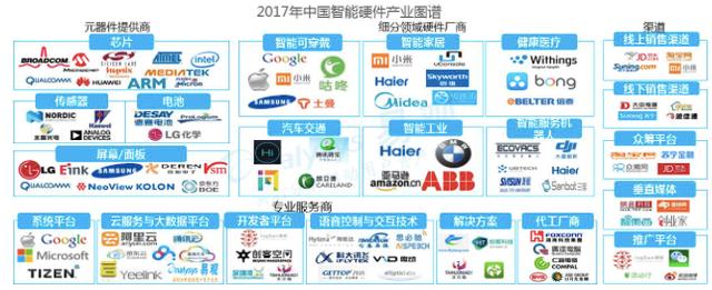 軟銀收購ARM意在布局物聯(lián)網(wǎng)？
