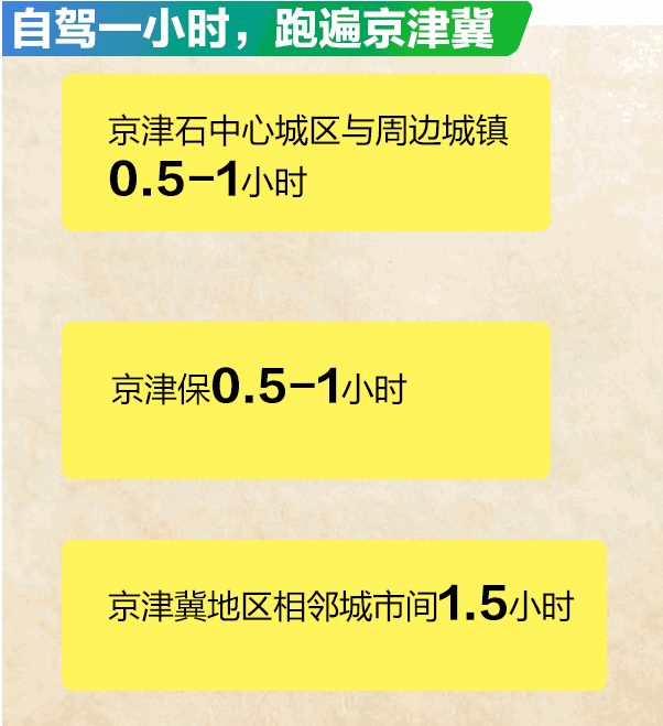 高速免費、城際月票、一卡通…這些都要實現(xiàn)了