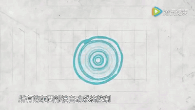 物聯(lián)網(wǎng)