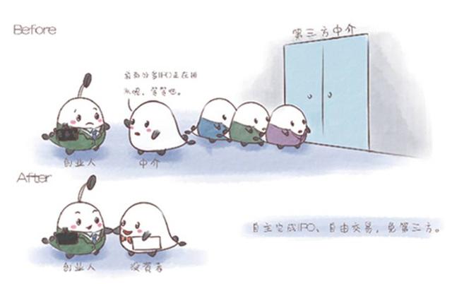 以漫畫的名義教你讀懂區(qū)塊鏈