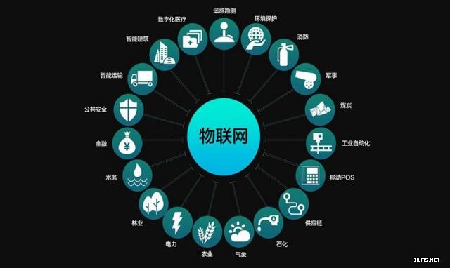 物聯(lián)網(wǎng)技術(shù)將掀起第四次信息革命浪潮