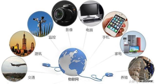 物聯(lián)網(wǎng)采用了3個(gè)關(guān)鍵技術(shù)，輕松實(shí)現(xiàn)萬(wàn)物互聯(lián)