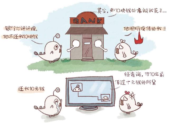以漫畫的名義教你讀懂區(qū)塊鏈