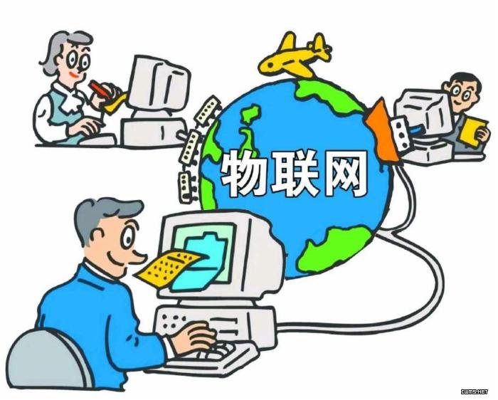 物聯(lián)網(wǎng)