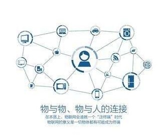 深度分析｜“物聯(lián)網(wǎng)”，又一個被吹噓起來的“風(fēng)口”？