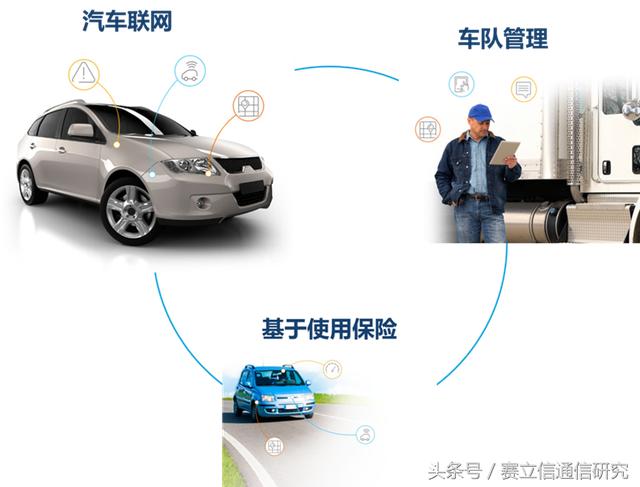 物聯(lián)網(wǎng)進(jìn)入爆發(fā)性增長(zhǎng)初期，最好的時(shí)代要來了