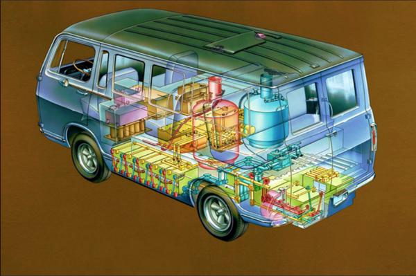 從車聯(lián)網(wǎng)到自動駕駛，機會永遠屬于有準備的人
