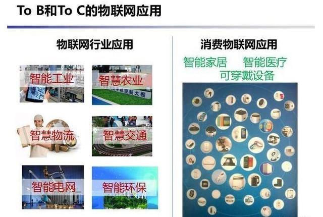 沒事兒找事兒？邊緣計(jì)算是不是再造概念