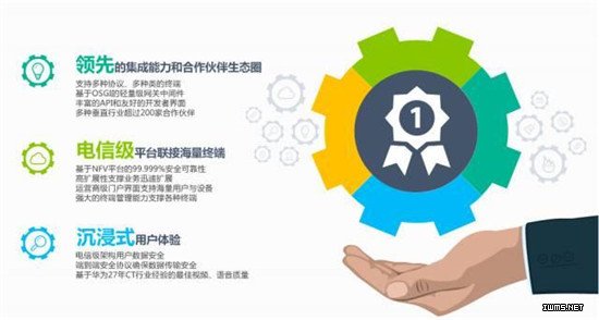 物聯(lián)網(wǎng)