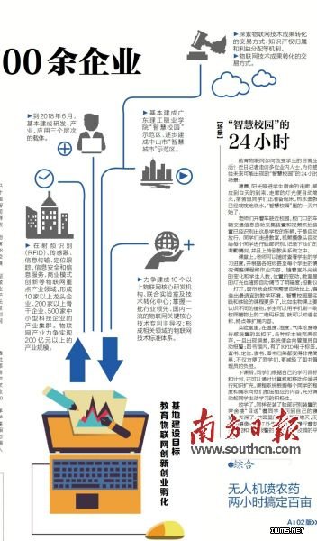 圖表：吳穎嵐